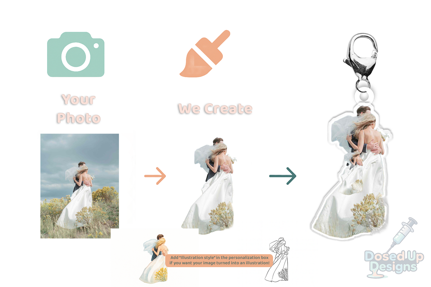 Custom Badge Charm – Personalized Acrylic Keychain or Lanyard Charm