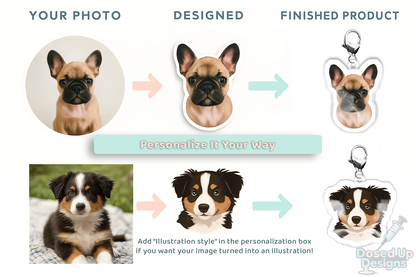 Custom Badge Charm – Personalized Acrylic Keychain or Lanyard Charm